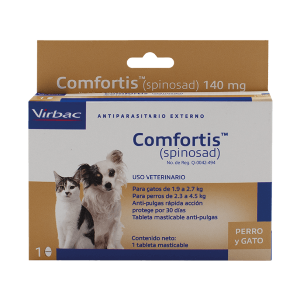 Virbac Comfortis 140 mg