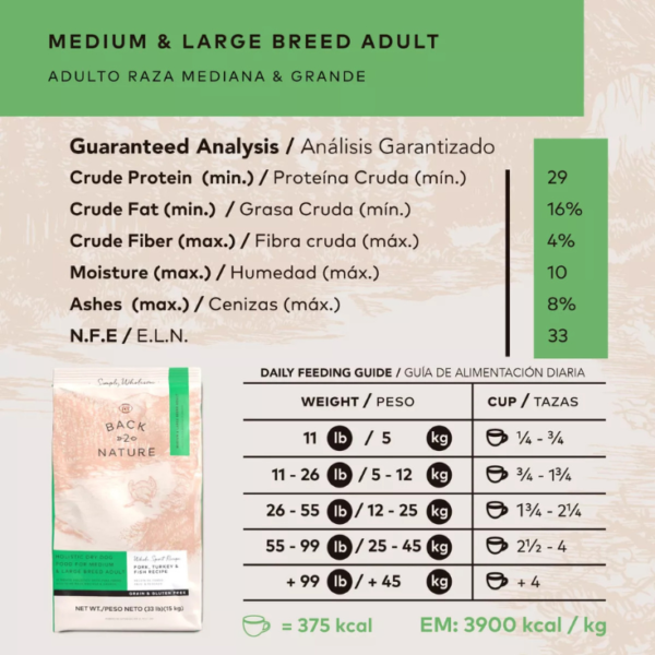 GrandPet Back 2 Nature Adulto Razas Medianas y Grandes 15 kg - Imagen 3