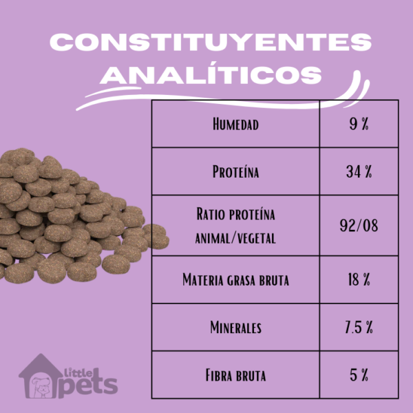 Hpm Virbac Dog Dermatology Support 12 kg - Imagen 2