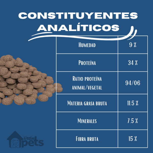 Hpm Virbac Dog Weight Loss & Diabetes Pack de 2 Bolsas de 3 kg - Imagen 2