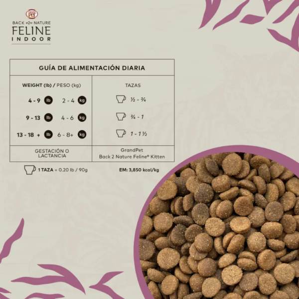 GrandPet Back 2 Nature Feline Indoor Pack de 2 Bolsas de 2 kg - Imagen 3