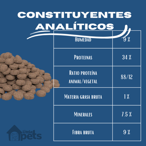Hpm Virbac Dog Weight Loss & Control 3 kg - Imagen 4