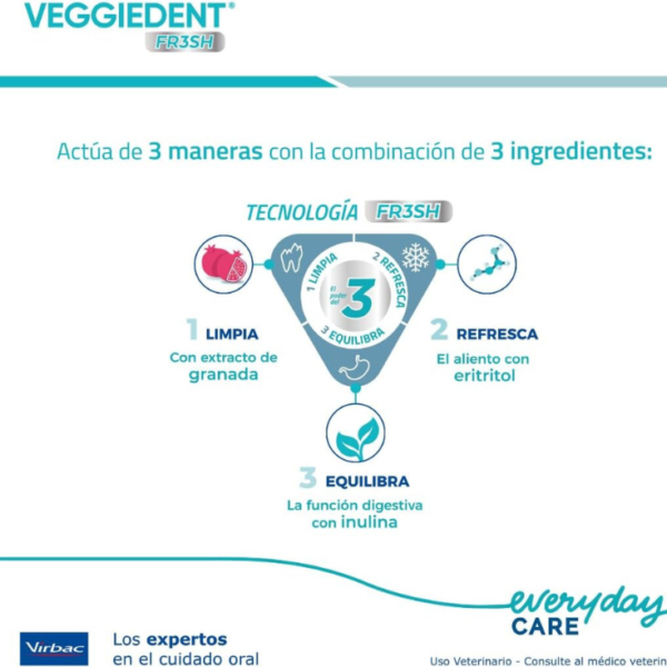 Virbac Veggiedent Fr3sh L 15 Chews - Imagen 5