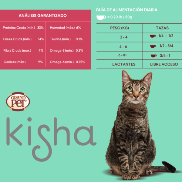 GrandPet Kisha Gato Adulto 12 kg - Imagen 2