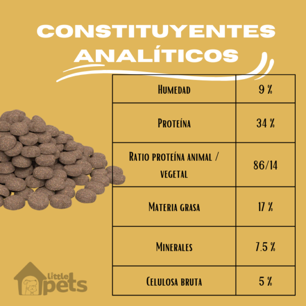 Alimento Virbac Adult Small and Toy 7 kg - Imagen 4