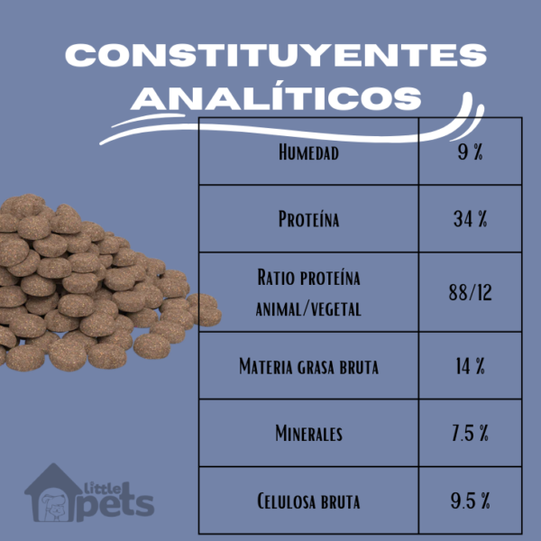 Alimento Virbac Adult Neutered Large & Medium 12 kg - Imagen 4