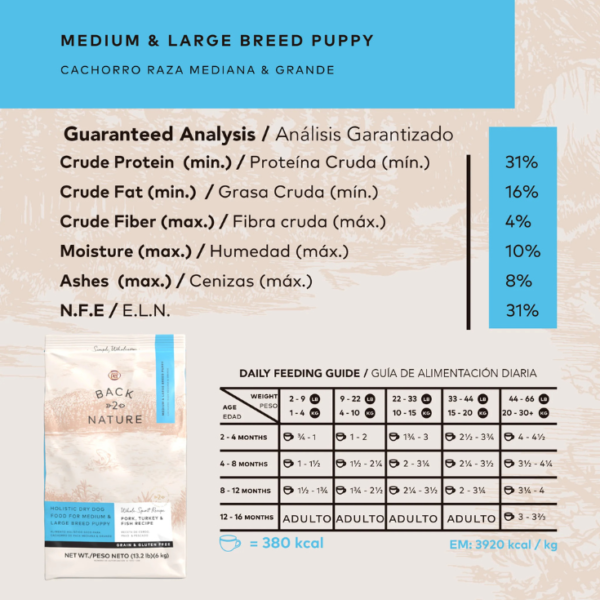 GrandPet Back 2 Nature Cachorro Raza Mediana y Grande 15 kg - Imagen 4