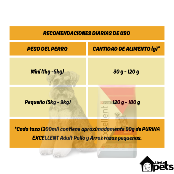 Purina Excellent Adulto Razas Pequeñas 7.5 kg - Imagen 4