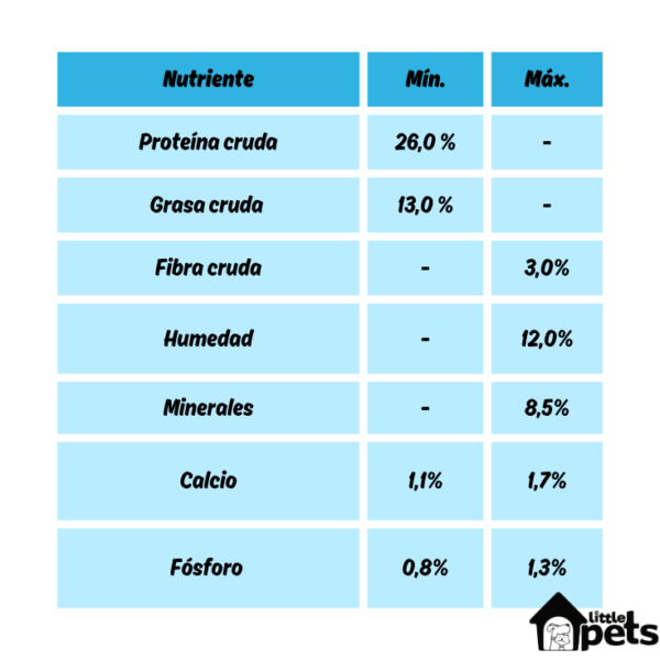 Purina Excellent Adulto Gato Pollo y Arroz 3 kg - Imagen 2