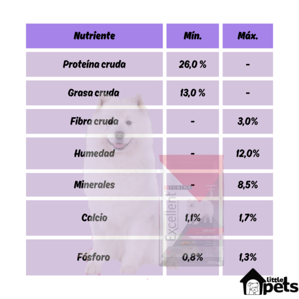 Purina Excellent Adulto Cordero Todas Las Razas 20 kg - Imagen 4