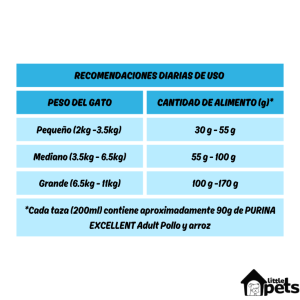 Purina Excellent Adulto Gato Pollo y Arroz 3 kg - Imagen 3