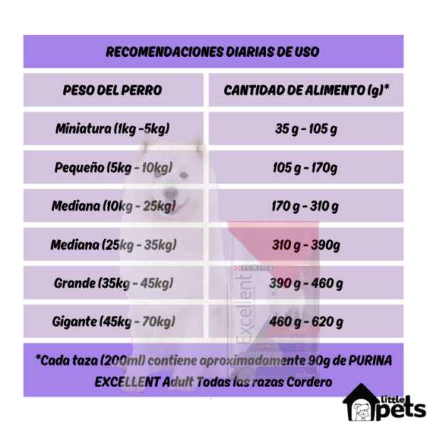 Purina Excellent Adulto Cordero Todas Las Razas 20 kg - Imagen 3