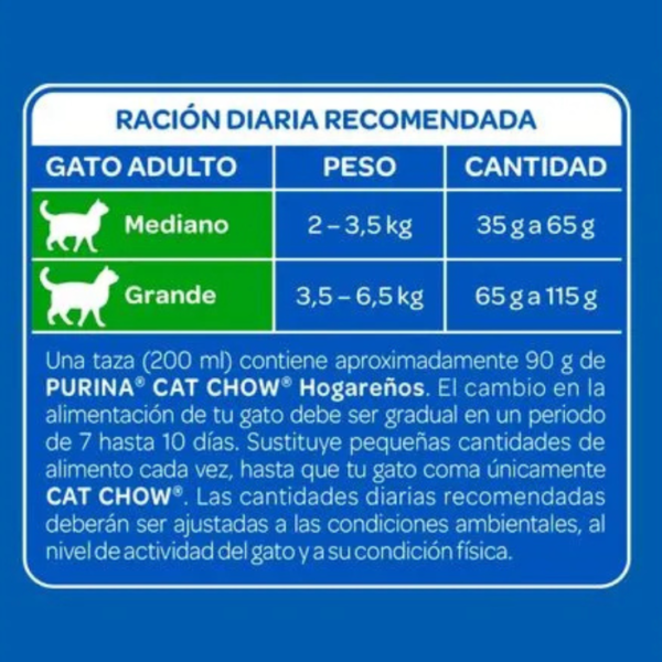 Purina Cat Chow Gatos Hogareños 9 kg - Imagen 3