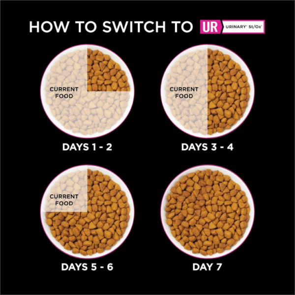 Pro Plan Veterinary Diets UR Urinary St/Ox Feline Pack de 2 bolsas de 2.7 kg - Imagen 4