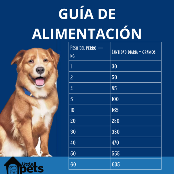 Hill's Prescription Diet Derm Complete Canine 10.8 kg - Imagen 4