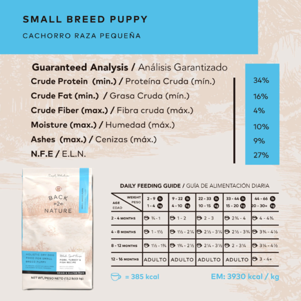 GrandPet Back 2 Nature Cachorro Raza Pequeña 6 kg - Imagen 5